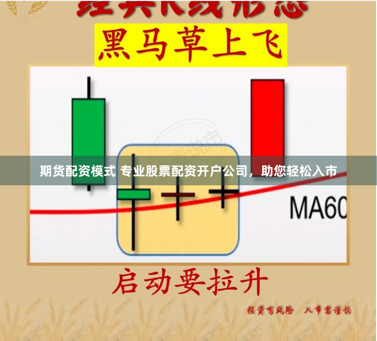 期货配资模式 专业股票配资开户公司，助您轻松入市