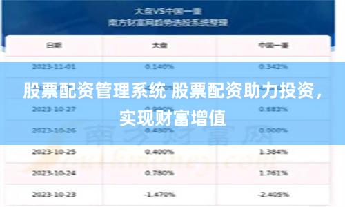 股票配资管理系统 股票配资助力投资，实现财富增值