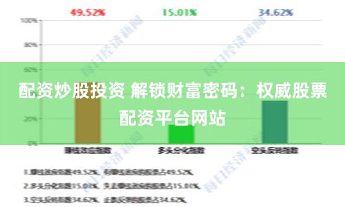 配资炒股投资 解锁财富密码：权威股票配资平台网站