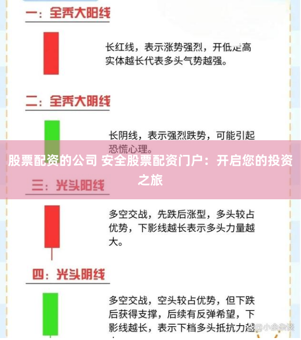 股票配资的公司 安全股票配资门户：开启您的投资之旅