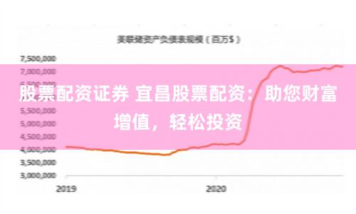 股票配资证券 宜昌股票配资：助您财富增值，轻松投资