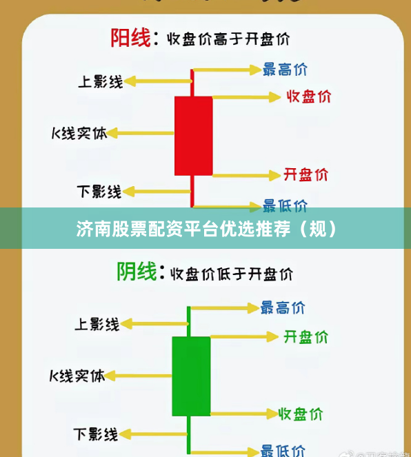 济南股票配资平台优选推荐（规）