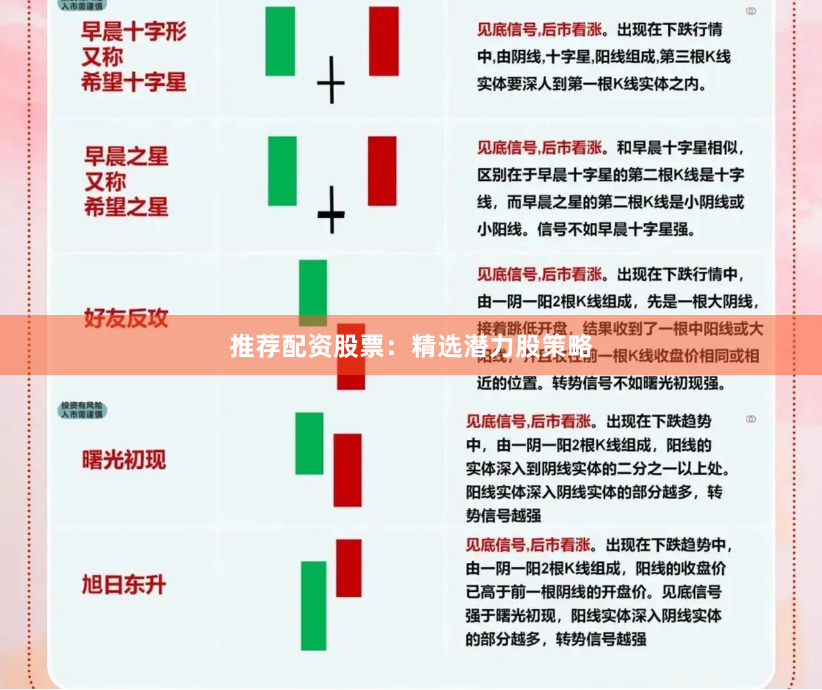 推荐配资股票:精选潜力股策略