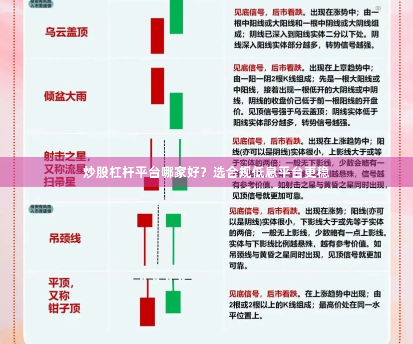 炒股杠杆平台哪家好?选合规低息平台更稳
