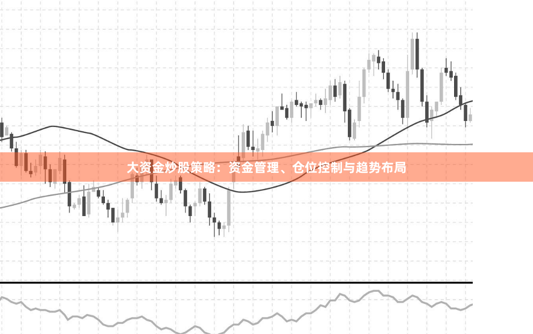 大资金炒股策略:资金管理、仓位控制与趋势布局